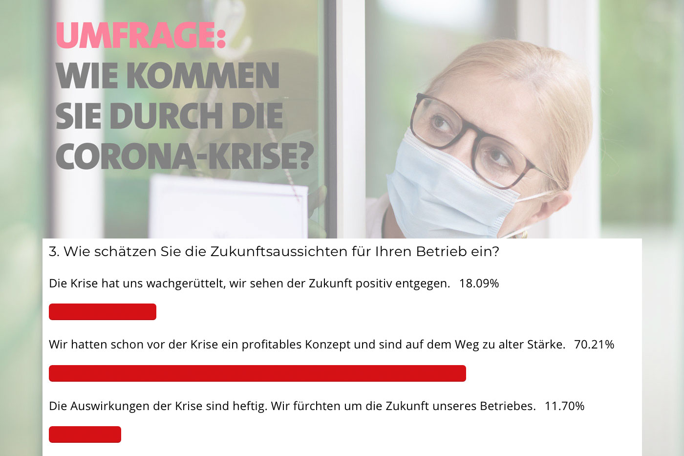 88 % der Bäcker optimistisch